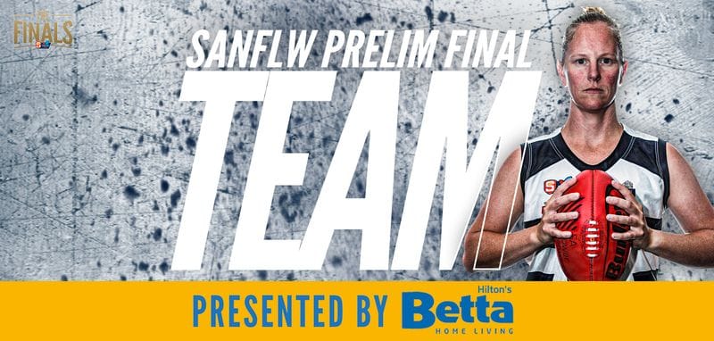 Betta Team: SANFLW Preliminary Final - South Adelaide vs West Adelaide Betta Team: SANFLW Preliminary Final - South Adelaide vs West Adelaide